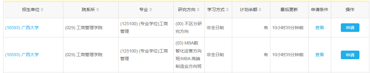 B線調(diào)劑最新：廣西大學MBA接受調(diào)劑！