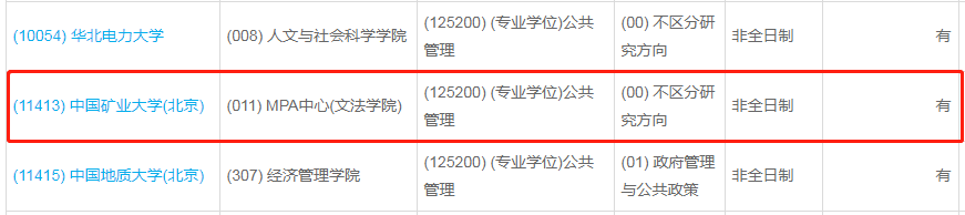中國礦業(yè)大學(北京)2023年公共管理（MPA）少量調(diào)劑指標