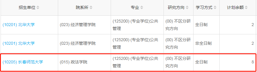 長春師范大學(xué)2023年公共管理（MPA）少量調(diào)劑指標