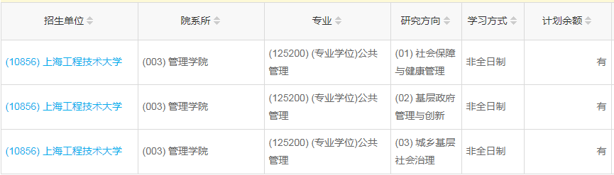 上海工程技術(shù)大學(xué)2023年公共管理（MPA）少量調(diào)劑指標