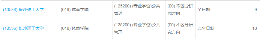 長(zhǎng)沙理工大學(xué)2023年公共管理（MPA）少量調(diào)劑指標(biāo)