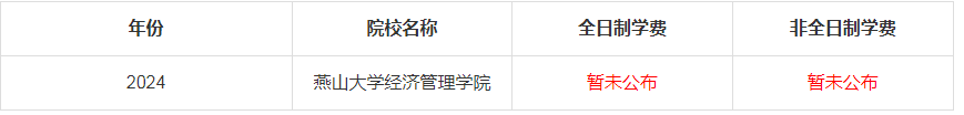 2024年燕山大學(xué)經(jīng)濟(jì)管理學(xué)院MBA學(xué)費(fèi)是多少錢(qián)