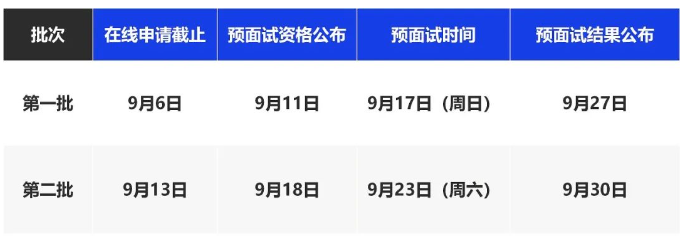  2024年上海財(cái)經(jīng)大學(xué)MPAcc預(yù)面試第二批網(wǎng)申即將截止！